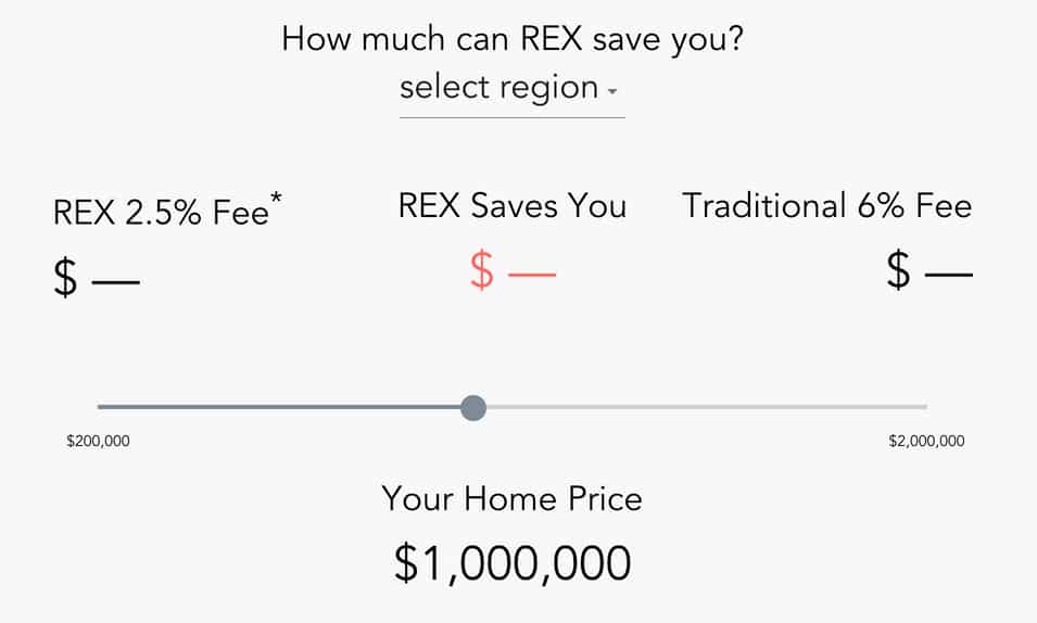 Sell-Home-Price